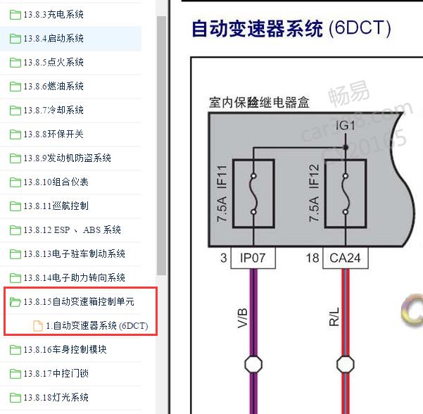 2017年吉利帝豪GL双离合变速箱电路图