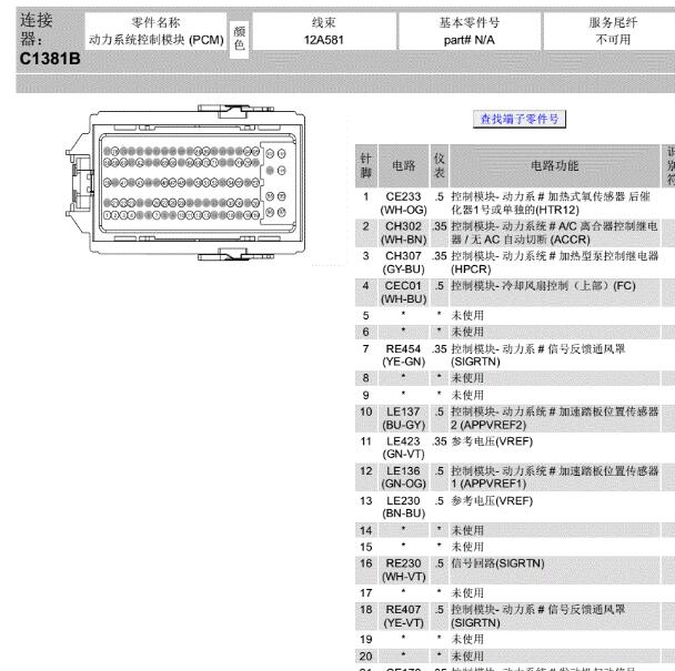 2016年福特锐界CAF488WQ5发动机针脚定义