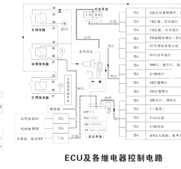 2000年长安奥拓0.8发动机电路图