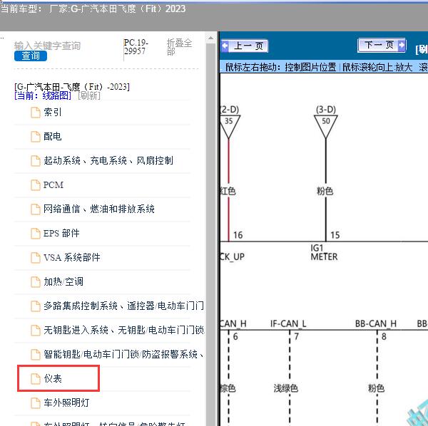 2023年广汽本田-飞度（Fit）仪表电路图