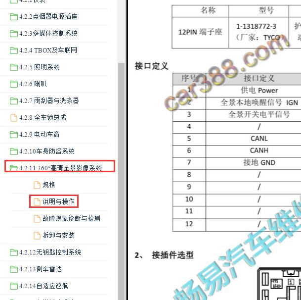 2019年长安CS95全景影像针脚定义