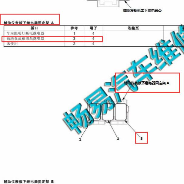 2016-2018年本田奥德赛 变速箱油泵继电器位置