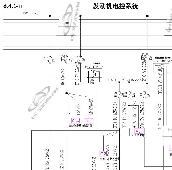 长安欧尚JL476ZQCF发动机电路图