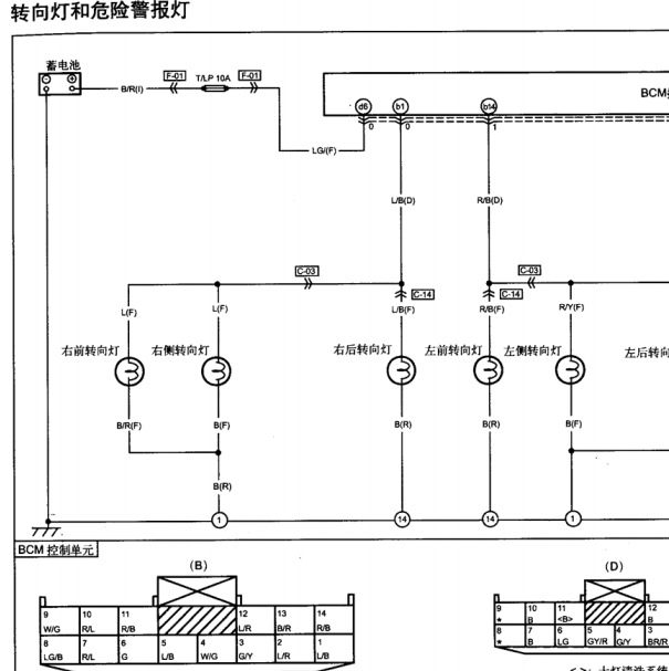 2007-2011年奔驰B70转向灯电路图