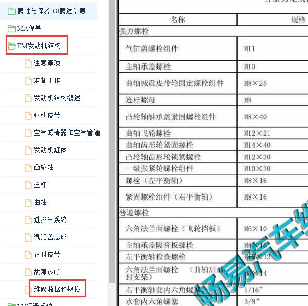2014-2017年江淮瑞风S5发动机扭矩