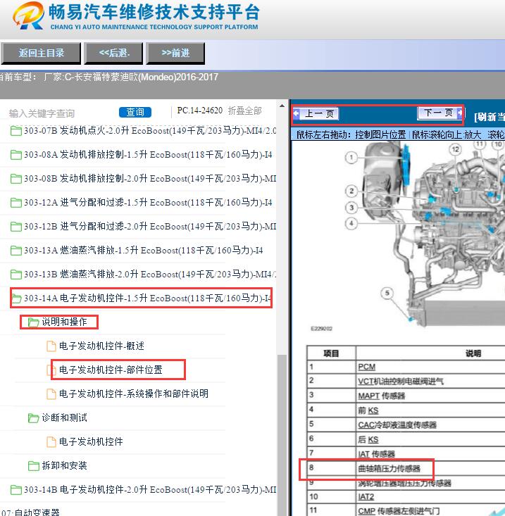 2016-2017年福特蒙迪欧发动机曲轴箱压力传感器位置
