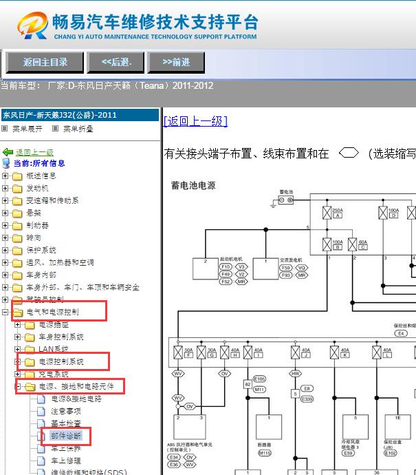2011-2012年日产天籁保险丝电路图