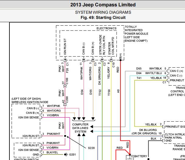 2013年吉普指南者起动机电路图