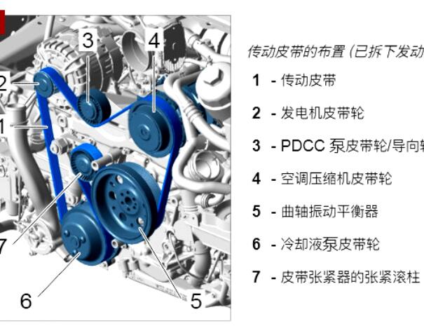 2018年保时捷911 发电机皮带拆装