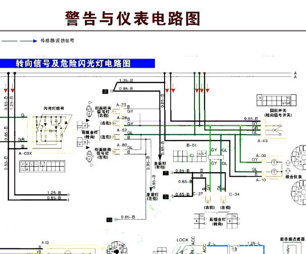 三菱得利卡仪表电路图