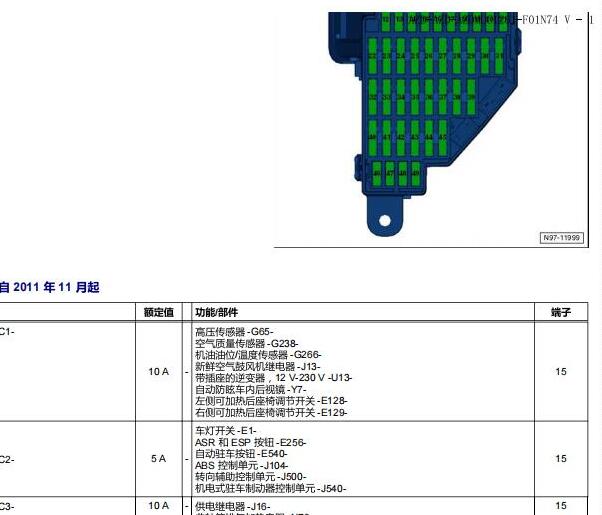 2011年大众CC保险丝位置和倒车灯电路图