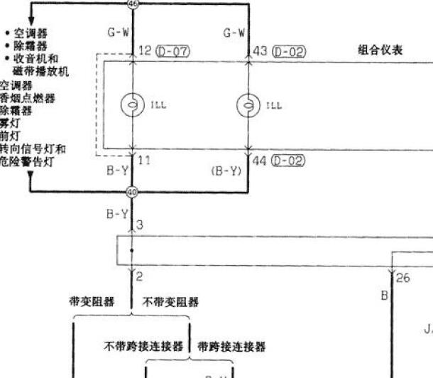 2007年东风风行菱智仪表电路图