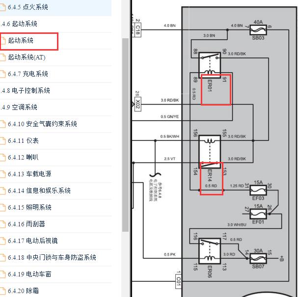 2018年长安逸动DT 启动继电器和传感链继电器电路图