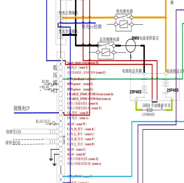 2017年奇瑞EQ1电池包低压线路图