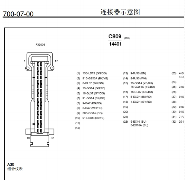 2009年福特福克斯仪表32针针脚