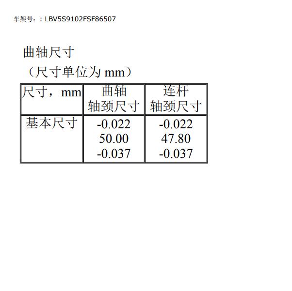 2013年大众POLO CLP发动机曲轴轴颈尺寸