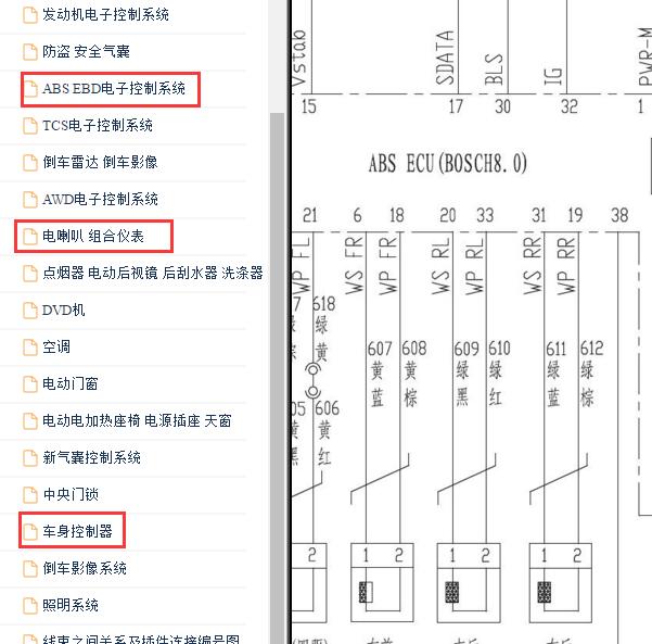 2010年哈弗H5 ABS电路图