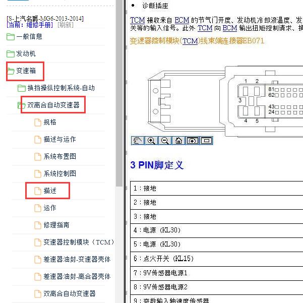 2014年名爵6变速箱针脚