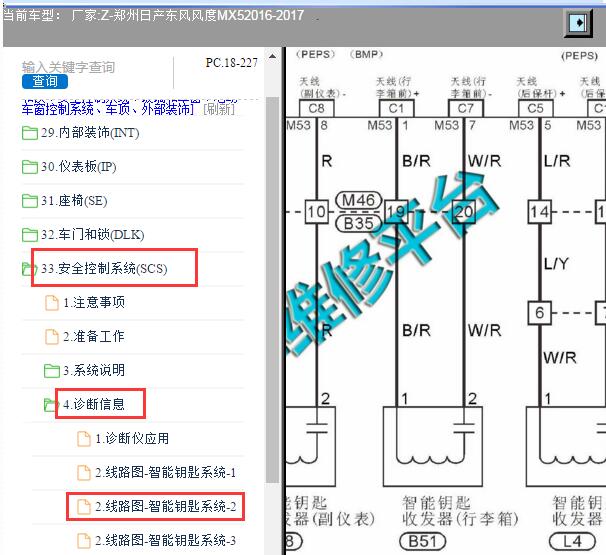 2016-2017年东风风光MX5智能钥匙尾门天线电路图