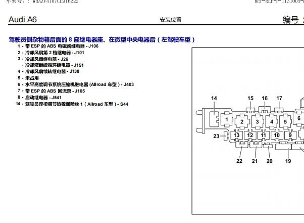 2002年奥迪A6悬挂电路图和保险丝继电器位置