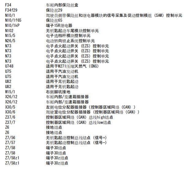 2007年奔驰E280启动电路图