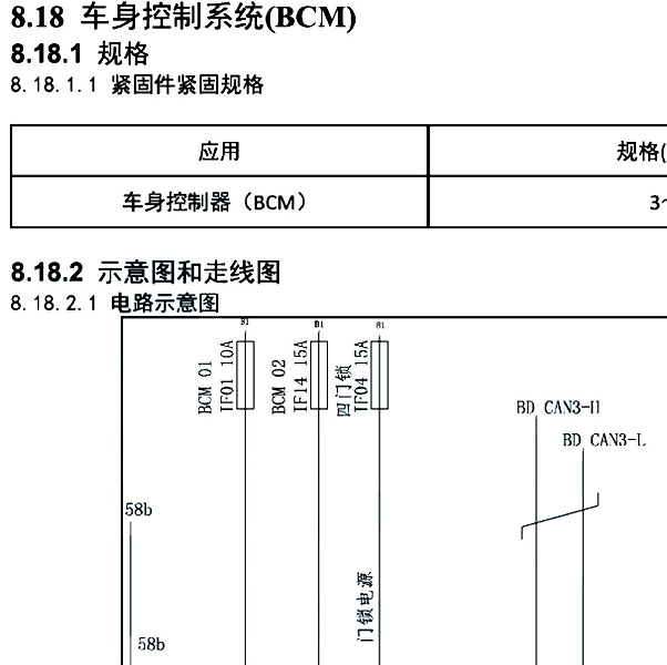 2020年风光IX7车身电路图