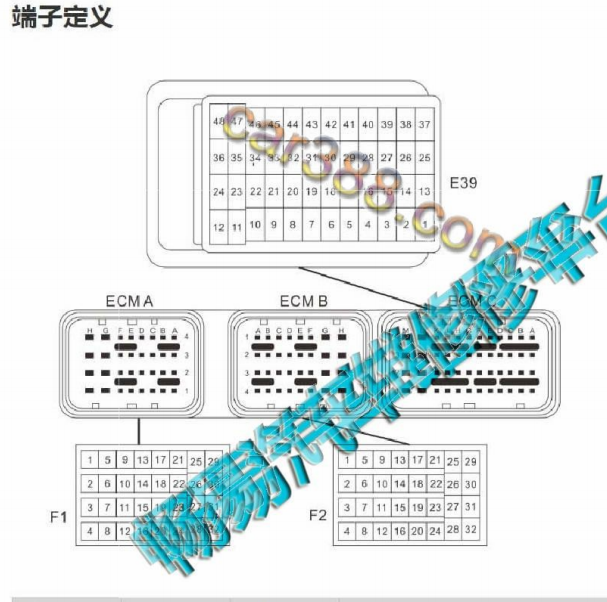 2009年郑州日产御轩发动机电路图针脚定义
