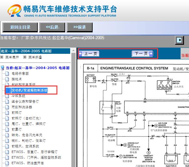 2004-2005年起亚嘉华发动机电路图