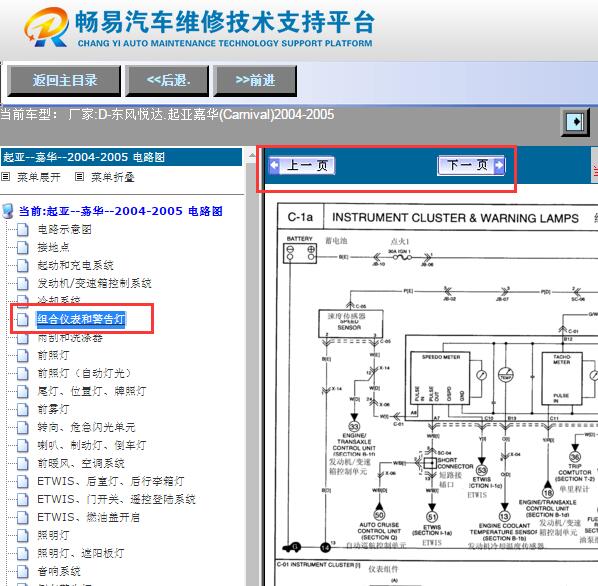 2004-2005年起亚嘉华仪表电路图