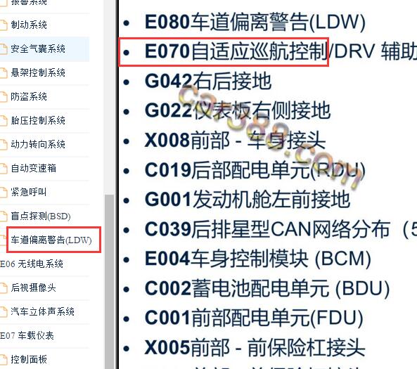 2017年玛莎拉蒂莱万特ACC电路图