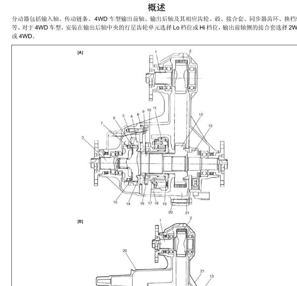 长安铃木吉姆尼四驱维修手册