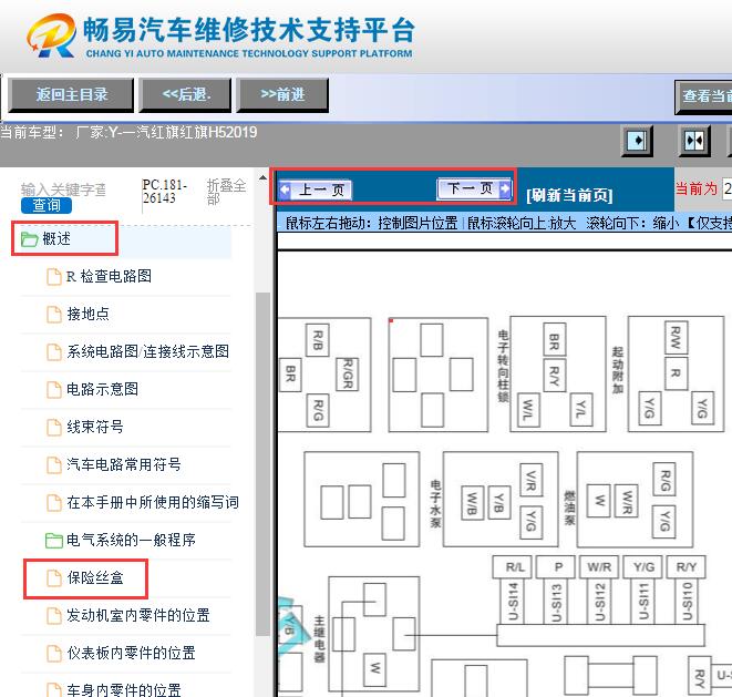 2019年红旗H5保险丝继电器位置