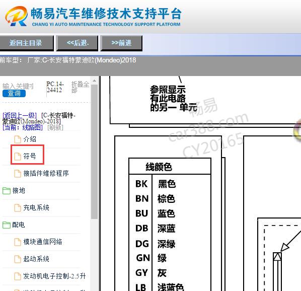 2018年福特蒙迪欧线束颜色说明