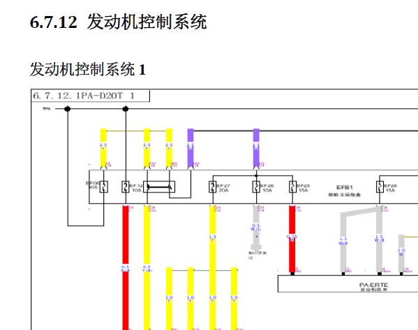 2021年长安UNI-K发动机电路图