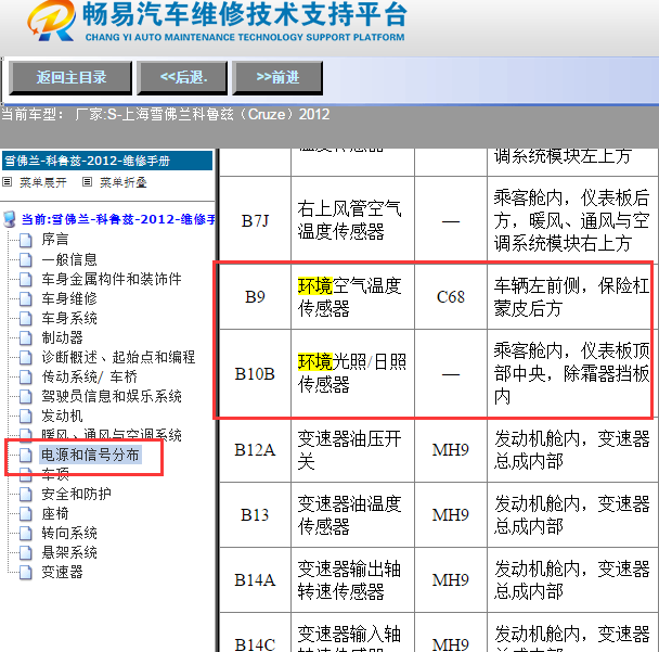 2012年上海雪佛兰-科鲁兹（Cruze）环境温度传感器位置