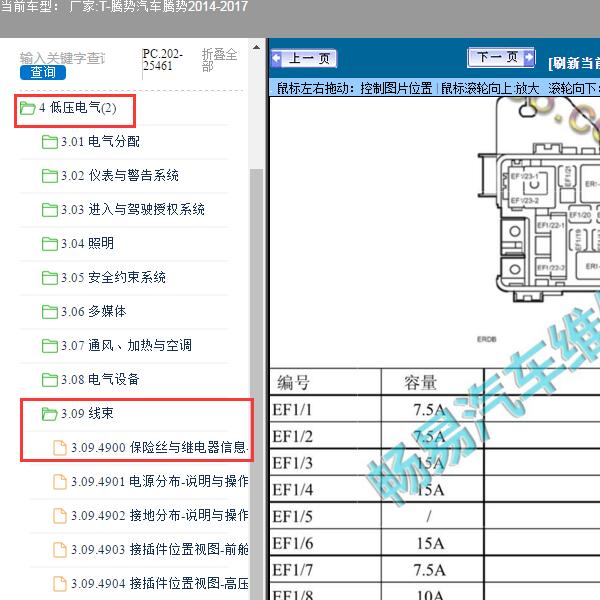 2017年腾势汽车腾势保险丝盒图解