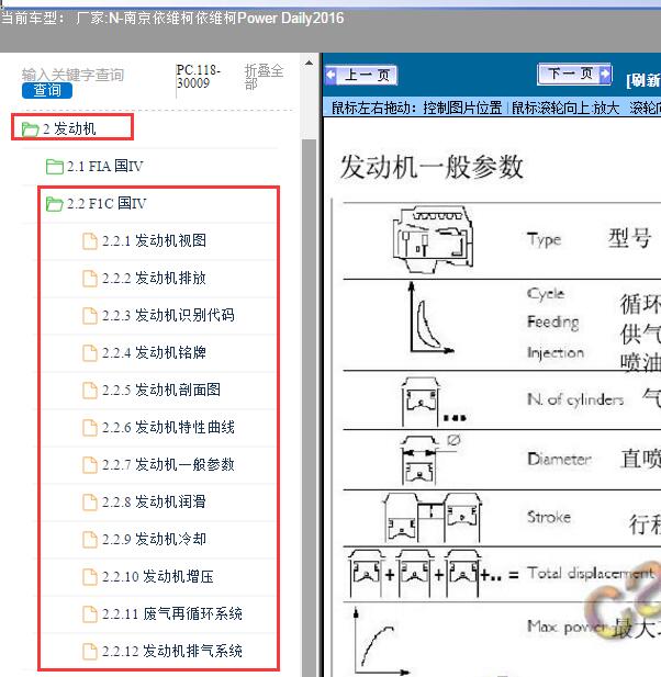 2016年南京依维柯-依维柯Power Daily发动机资料