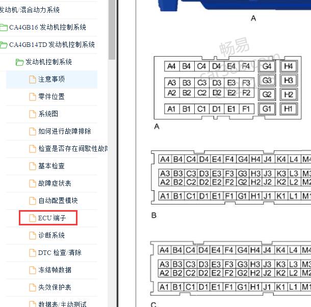 2016-2019年一汽奔腾B50 CA4GB14TD发动机针脚