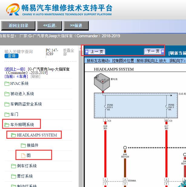 2018-2019年吉普大指挥官大灯电路图