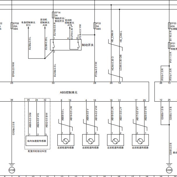 2013年广汽吉奥GX5 ABS电路图