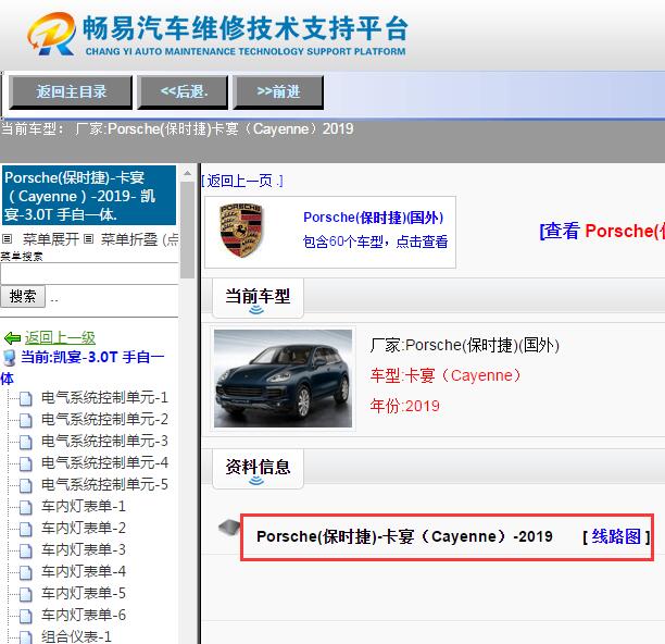 2019年保时捷卡宴电路图