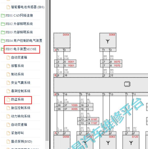 2017-2018你那玛莎拉蒂莱万特 防盗电路图