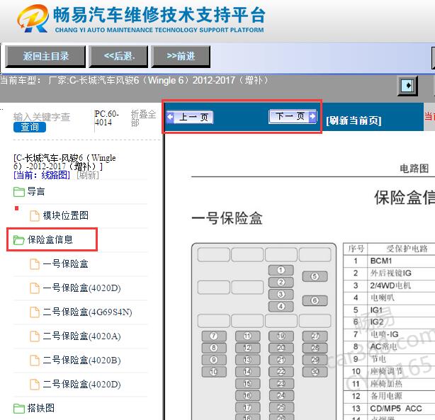 2012-2017年长城风骏6 保险丝继电器资料