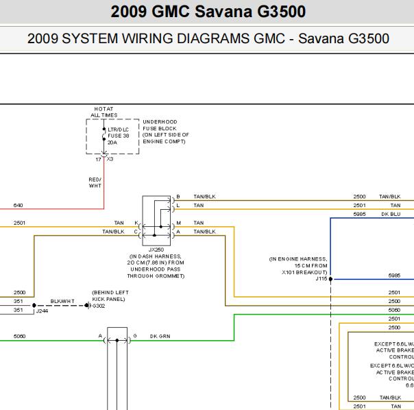 2009年GMC SAVANA 网络电路图