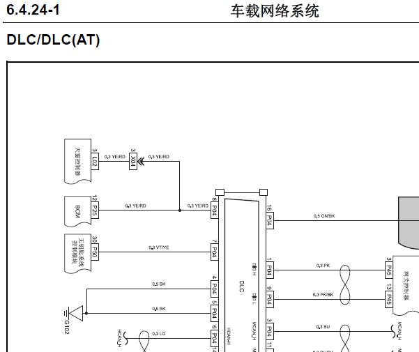 2021年长安逸动DT网络通讯电路图