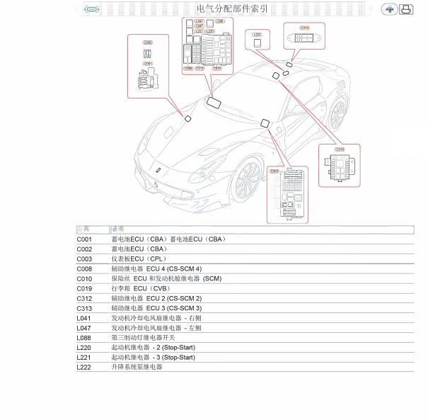 2012奶奶法拉利F12 保险盒位置