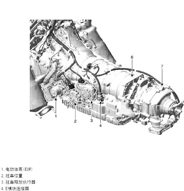 2020年现代G80 变速箱部件位置