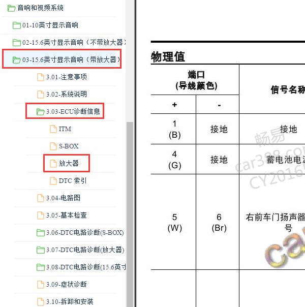 2021-2022年日产启辰星 放大器针脚定义