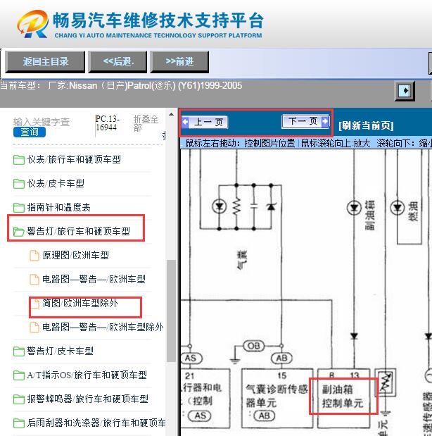 1999-2004年日产途乐副油箱控制单元电路图
