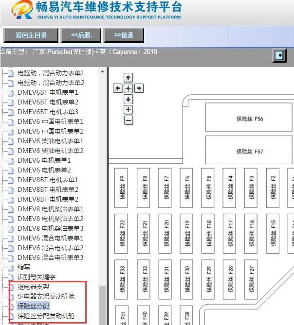 2018年保时捷卡宴保险丝继电器资料